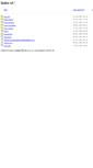 Mobile Screenshot of com-indexhtml.info